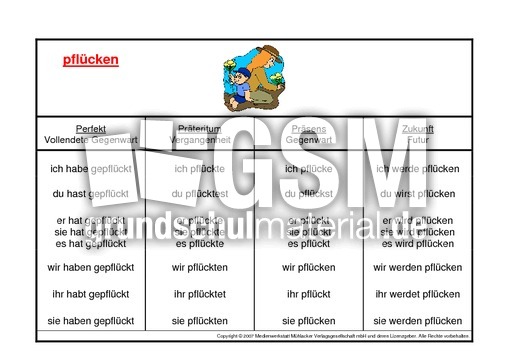 pflücken-K.pdf